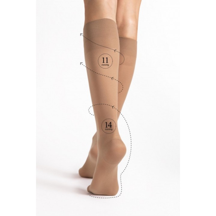 ПУТЕШЕСТВИЯ - Носки до колена 30 ДЕН