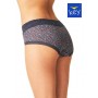 Сліпи жіночі трусики Key lpc 640 b24 S