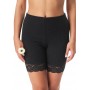 Жіночі термошорти Key LXU-729 1 M