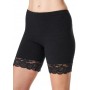Жіночі термошорти Key LXU-729 1 M