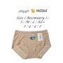 Трусики з модалу DCPOLO 26446