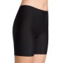Шорти безшовні захисні від натирання JULIMEX BERMUDY COMFORT XL