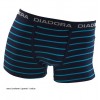 СЛІПИ DIADORA DIB 05925S M темно-сині - бірюзові