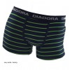 Труси DIADORA DIB 05925S M зелені