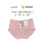 Трусики из модала DCPOLO 22628