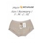 Трусики з модалу DCPOLO 26420