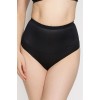 FIGI MITEX IGA CZA/L