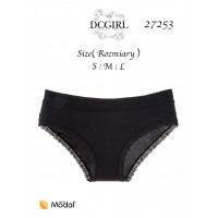 FIGI DC 27253 MODAL