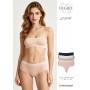 FIGI DCGIRL 27206 STRINGI MICROMODAL